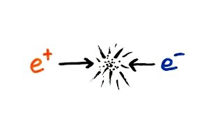 Antimatter Explained [upl. by Retlaw]