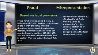 What is Difference Between Fraud amp Misrepresentation [upl. by Eudosia737]