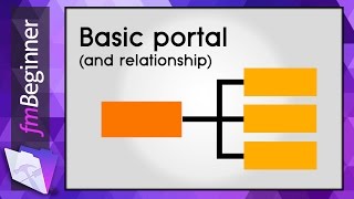 FileMaker Portal in 12 min [upl. by Eelyahs]