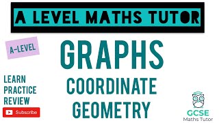 Coordinate Geometry amp Exam Style Questions  Geometry  GCSE Further Maths  ALevel Maths Series [upl. by Eneli992]