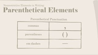 Parenthetical Punctuation [upl. by Noiramaj]