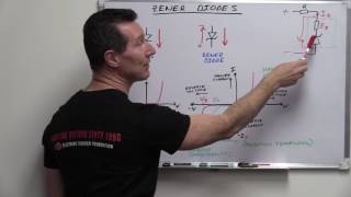 EEVblog 908  Zener Diodes [upl. by Elleryt]