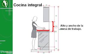 7 DISEÑO DE COCINAS INTEGRALES MEDIDAS DE LOS MUEBLES 3 DE 6 [upl. by Burkitt]