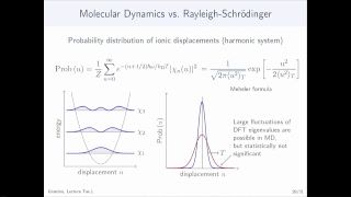 Introduction to electronphonon interactions [upl. by Laeria]