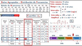 Cuartiles Deciles y Percentiles  Datos Agrupados [upl. by Cichocki]