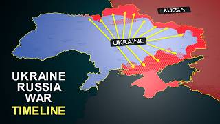 Why Russia Invades Ukraine ukraine russia [upl. by Ettinger]