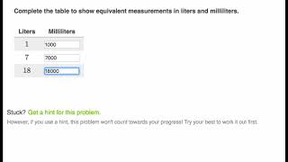 Liters to milliliters examples [upl. by Irv]