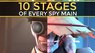 The 10 Stages of Every Spy Main [upl. by Aridni974]