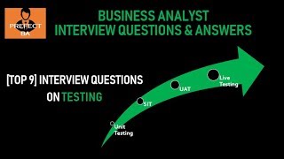 Top 9 Business Analyst Interview Questions and Answers on TESTING Part 5 [upl. by Ofloda]