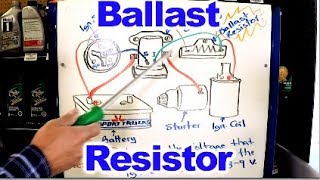 How the Ballast Resistor Works [upl. by Mulac]