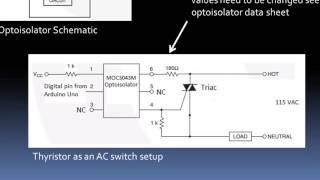 Using a Thyristor TRIAC to Switch AC Line Power [upl. by Eluk747]