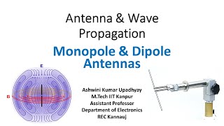 Lec 41 Monopole and Dipole Antenna [upl. by Oswin]