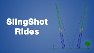 How SlingShot Rides Work [upl. by Anahs]