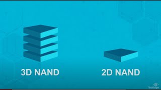 3D NAND vs 2D NAND Whats the Difference in NAND Flash Memory [upl. by Nathaniel]