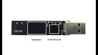 Flash Memory Architecture  NAND Flash Memory Architecture Explained 3 training sequel [upl. by Nosmoht]