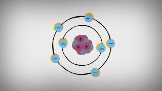 What is Xray Diffraction [upl. by Chucho918]