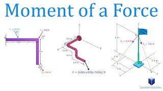 Moment of a Force  Mechanics Statics  Learn to solve any question [upl. by Eisso306]