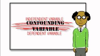 Research Methods Extraneous and Confounding Variables [upl. by Eelarac351]