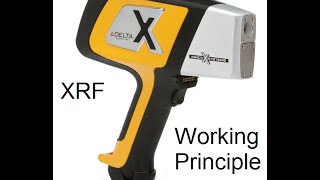 How XRF Works  Working Principle [upl. by Ahsienod973]