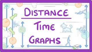 GCSE Physics  DistanceTime Graphs 53 [upl. by Armelda]