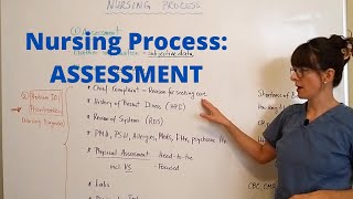 Nursing Process  Assessment [upl. by Gnart]