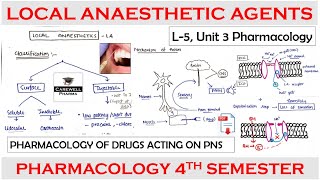 Local Anaesthetic Agents  Introduction  Mechanism  Classification  L5 U3 Pharmacology 4th Sem [upl. by Asare626]