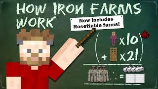 How Iron Farms Work Now Includes Resettable Farms A Minecraft 112 Guide [upl. by Krantz691]