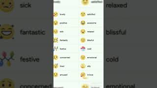 Meanings of every emojis that we use in social media  smiley [upl. by Garey534]