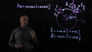 82 Circular Motion Position and Velocity Vectors [upl. by Suqram]