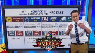 Steve Kornacki looks at NFL playoff picture during Week 16  Football Night in America  NBC Sports [upl. by Coward436]