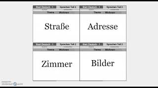 Goethe Zertifikat A1 Speaking Part 2  Start Deutsch A1 Speaking Part 2 Wohnen [upl. by Selig]