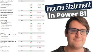 Power BI The Income Statement [upl. by Carmelle]