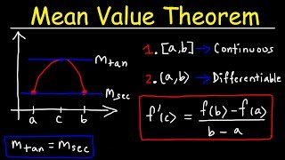 Mean Value Theorem [upl. by Husein]