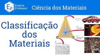 Aula 02  Classificação dos Materiais [upl. by Leimaj]