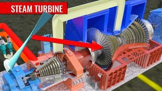 How does a Steam Turbine Work [upl. by Borchert919]