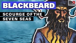 Blackbeard Scourge of the Seven Seas [upl. by Adnama]