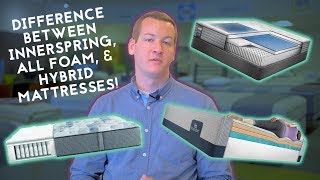 Whats the Difference Between Innerspring Foam and Hybrid Mattresses [upl. by Ebby130]