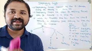 Dependency Graph in Compiler Design [upl. by Adyaj]