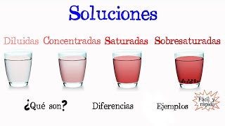 💥Soluciones Diluidas Concentradas Saturadas y Sobresaturadas💥 Fácil y Rápido  QUÍMICA [upl. by Anaujal]