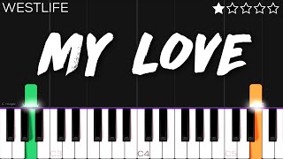 Westlife  My Love  EASY Piano Tutorial [upl. by Ennayar185]