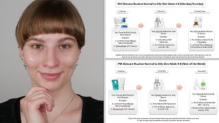 How to use Salicylic Acid Hyaluronic Acid Niacinamide and Retinol Normal to Oily Skin Mild Acne [upl. by Chancellor323]