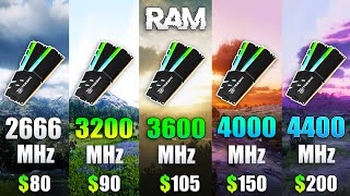 What is the Optimal RAM Speed for Gaming [upl. by Akimaj]