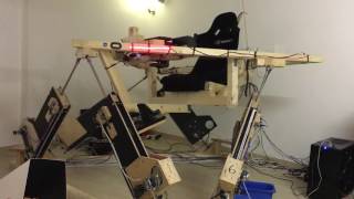 DIY Linear Actuator Assembly Part 2 [upl. by Jarv21]