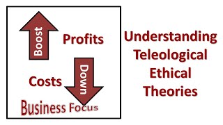 Understanding Teleological Ethical Theories [upl. by Jazmin]