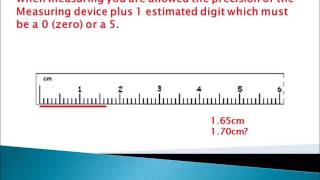 How to Measure Correctly Using a Centimeter Ruler Practice SetMeasure The Lines Correctly [upl. by Weisbrodt524]