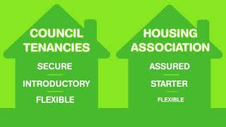 Types of Tenancy with a Council or Housing Association [upl. by Nomled]