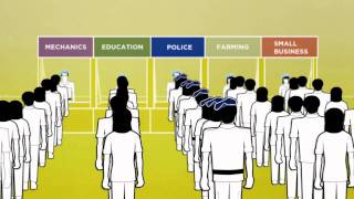 UN Peacekeeping animation  Security and rule of law in the field [upl. by Luht855]