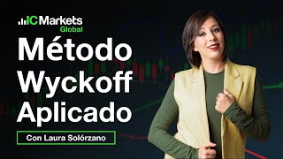 💵 Método Wyckoff Aplicado [upl. by Ytomit]