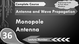 Monopole Antenna Imaginary Ground Concept Radiation Pros amp Cons Explained [upl. by Drew]