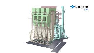 Circulating Fluidized Bed  CFB Boiler Process [upl. by Fates783]